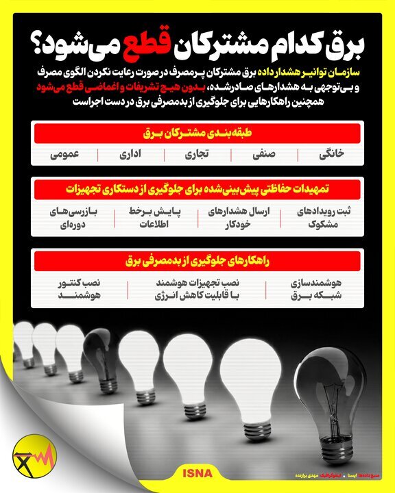 اینفوگرافیک/ برق کدام مشترکان قطع می‌شود؟