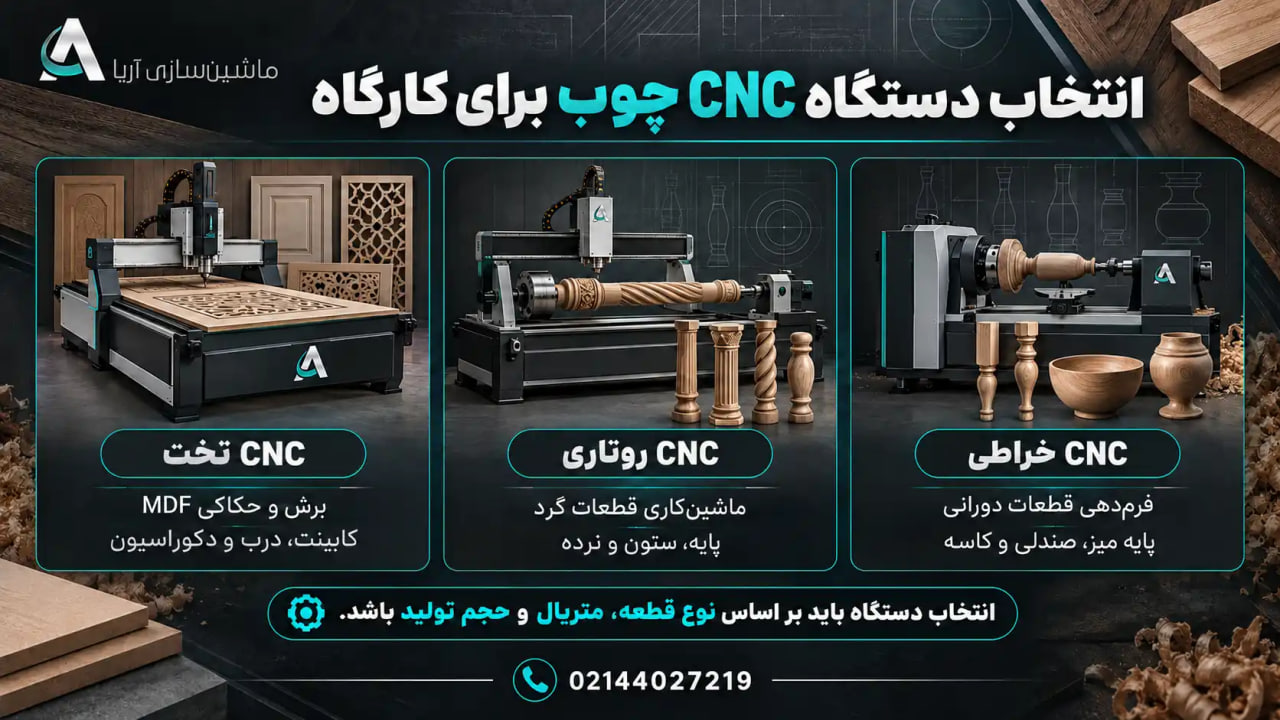 راهنمای خرید دستگاه CNC چوب برای کارگاهها انتخاب دستگاه سی ان سی چوب