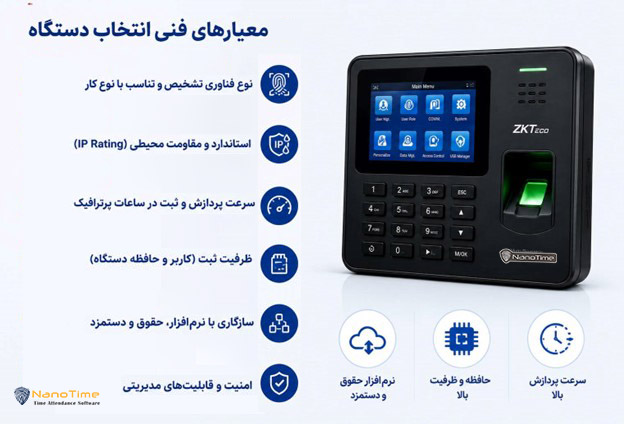 خرید دستگاه حضور و غیاب