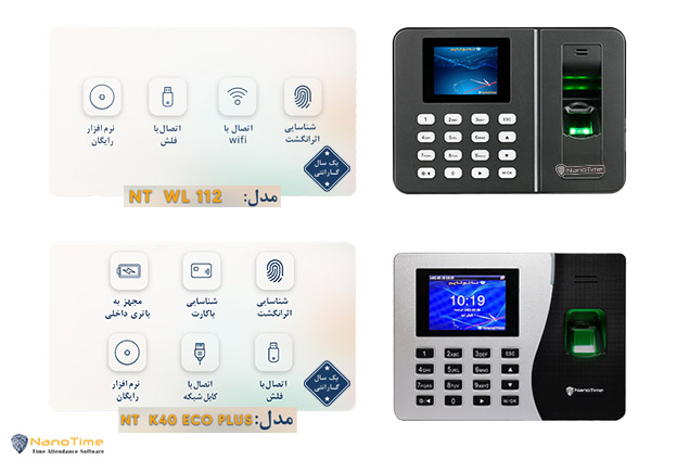 راهنمای خرید دستگاه حضور و غیاب مناسب برای کارگاه تولیدی و کارخانه دستگاه حضور و غیاب برای کارگاه تولیدی