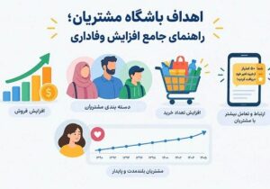 اهداف باشگاه مشتریان؛ مهم‌ترین دلایل نیاز به باشگاه مشتریان
